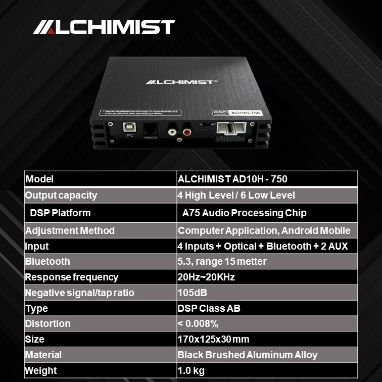 ALCHIMIST AD10H-700 DSP
