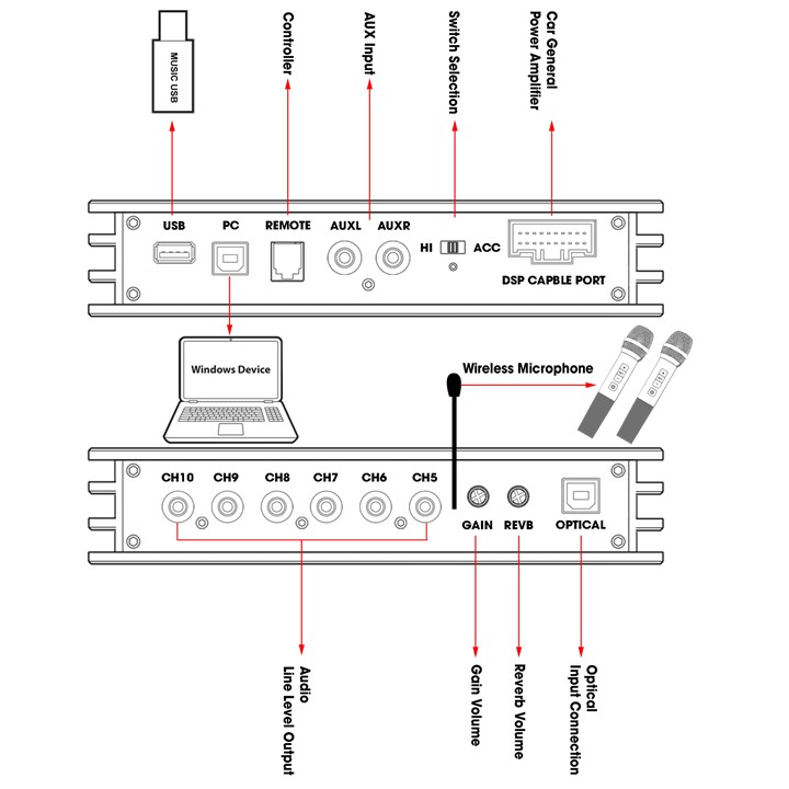 Alchimist AD10K-800 karaoke dsp amplifier