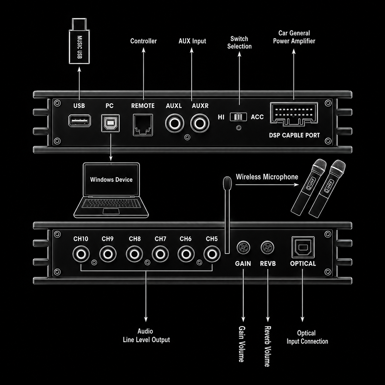 Alchimist AD10K-800 amplifier with Bluetooth and karaoke support