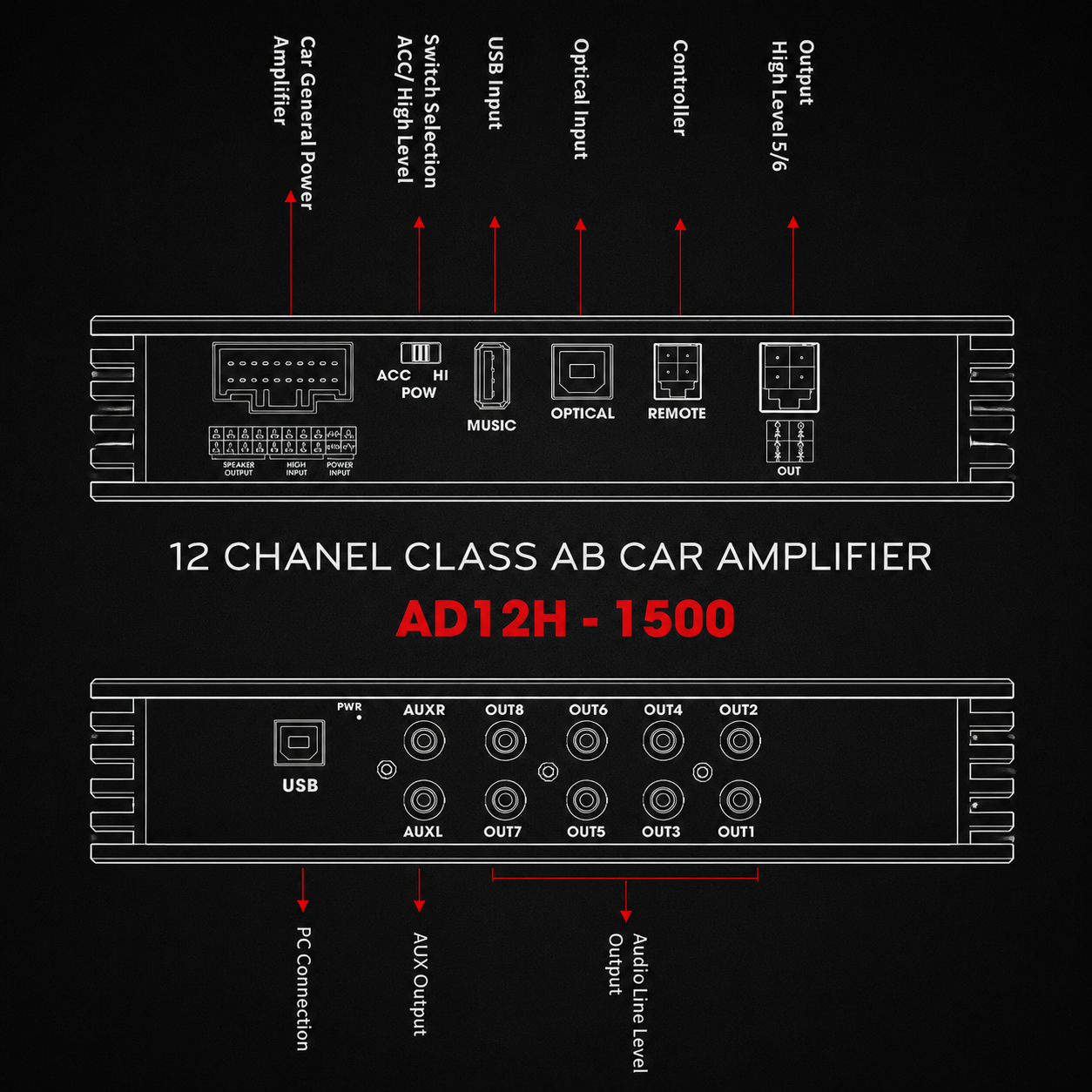 AD12H-1500 DSP alchimist 12 channel 