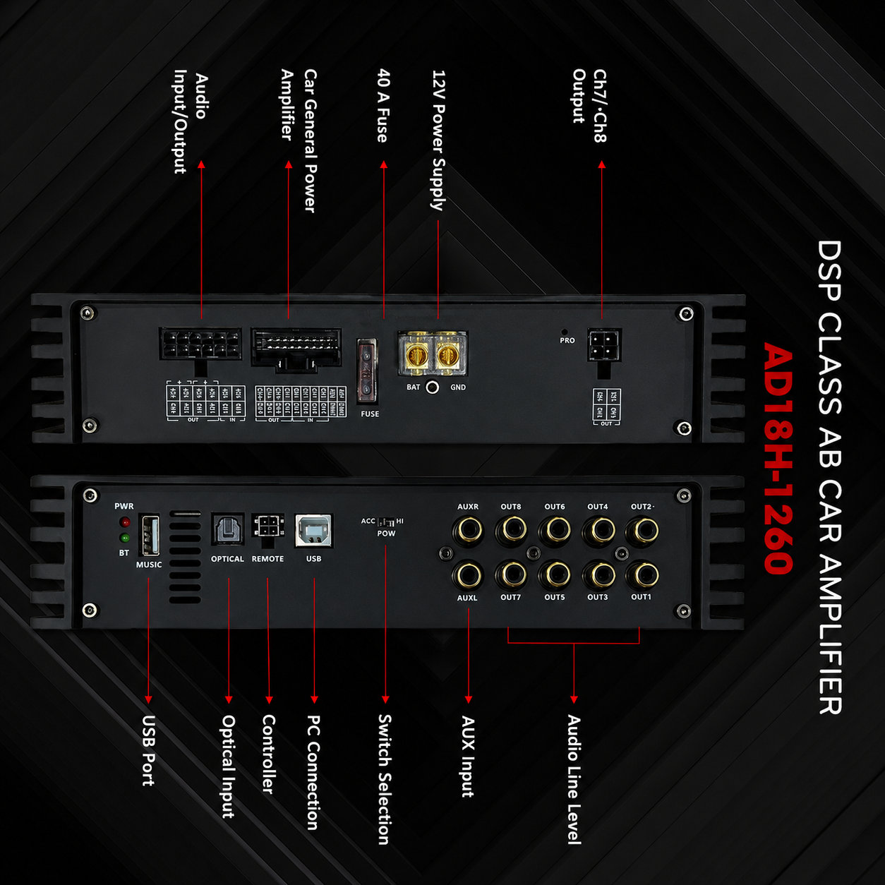 DSP ALCHIMIST AD18H-1260 Car audio Amplifier