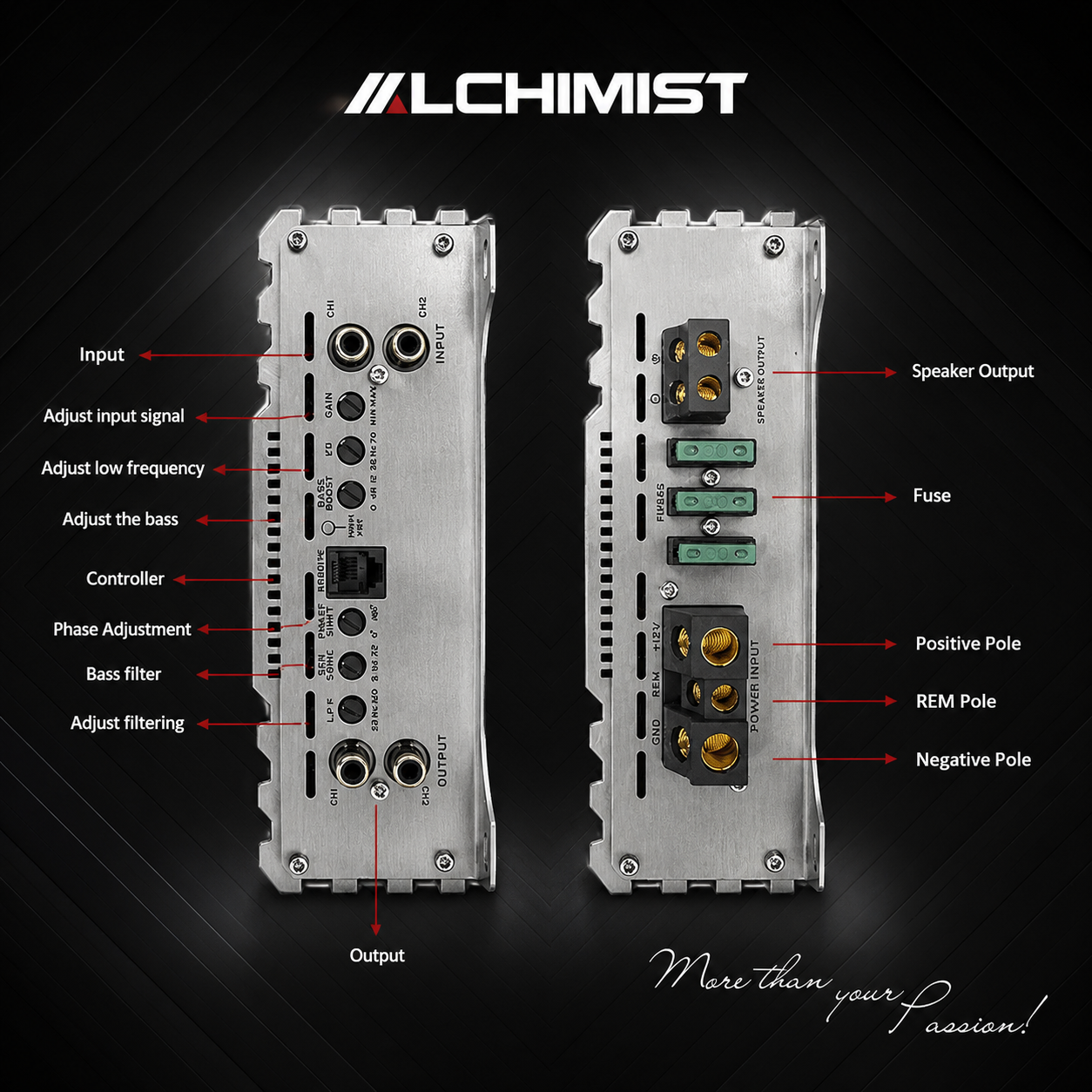 Amplifier ALCHIMIST AD1C-1200 Class D