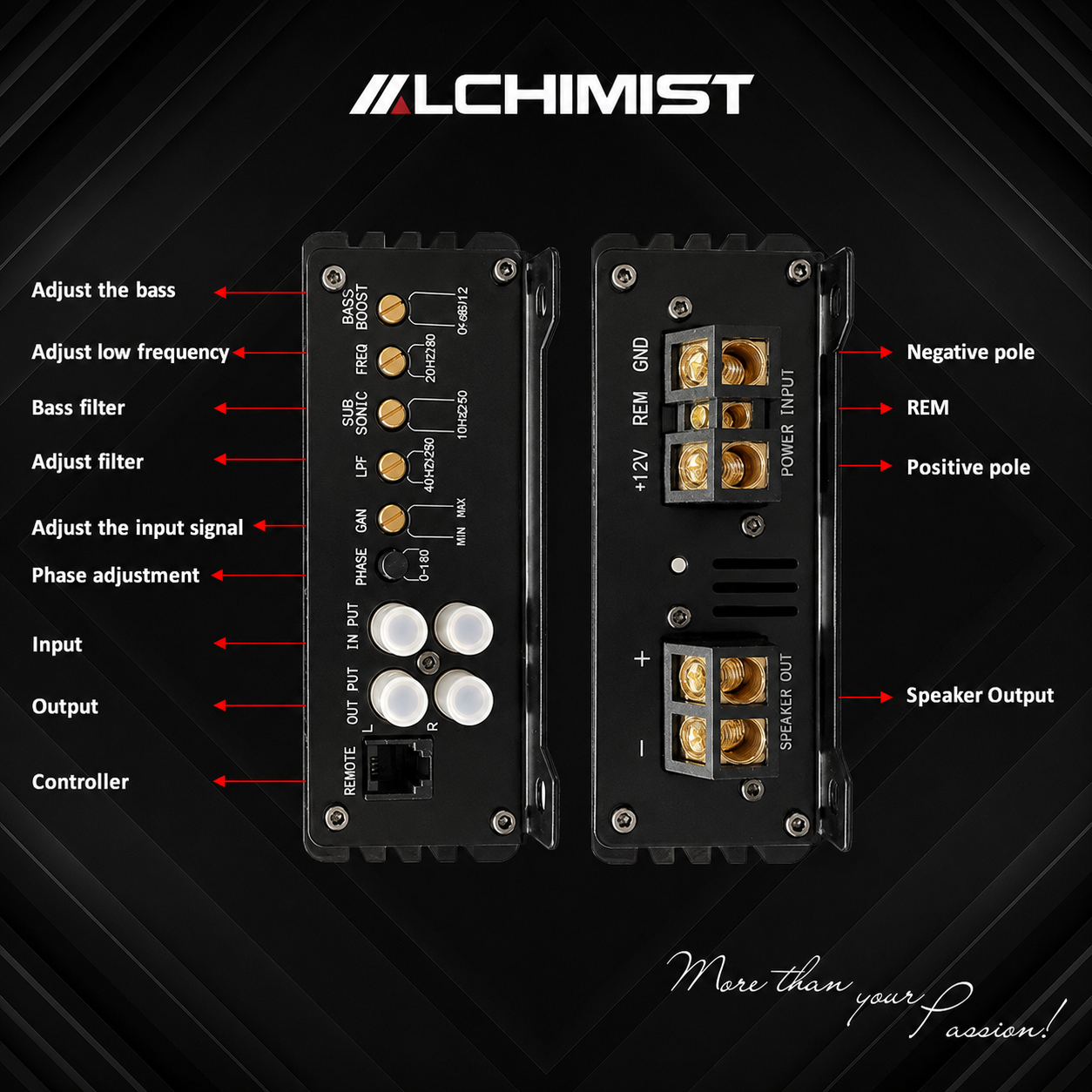 DSP Alchimist AD1C-600 Digital Signal Processing Class D