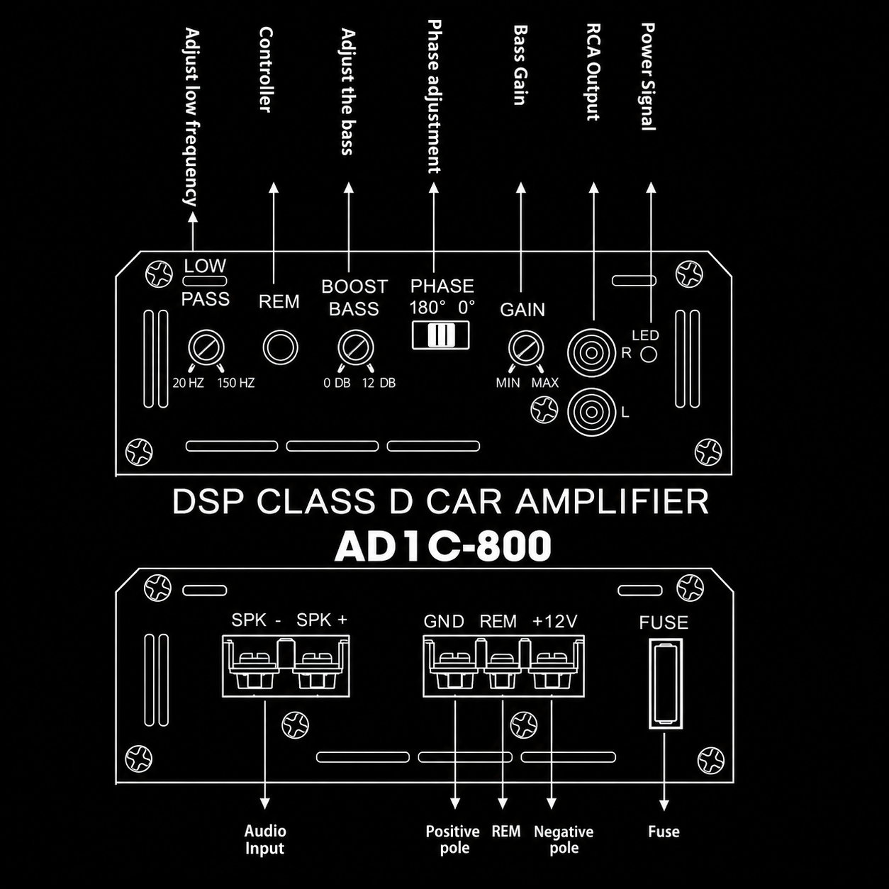 Amplifier Alchimist AD1C-600 Class D Car Amplifier