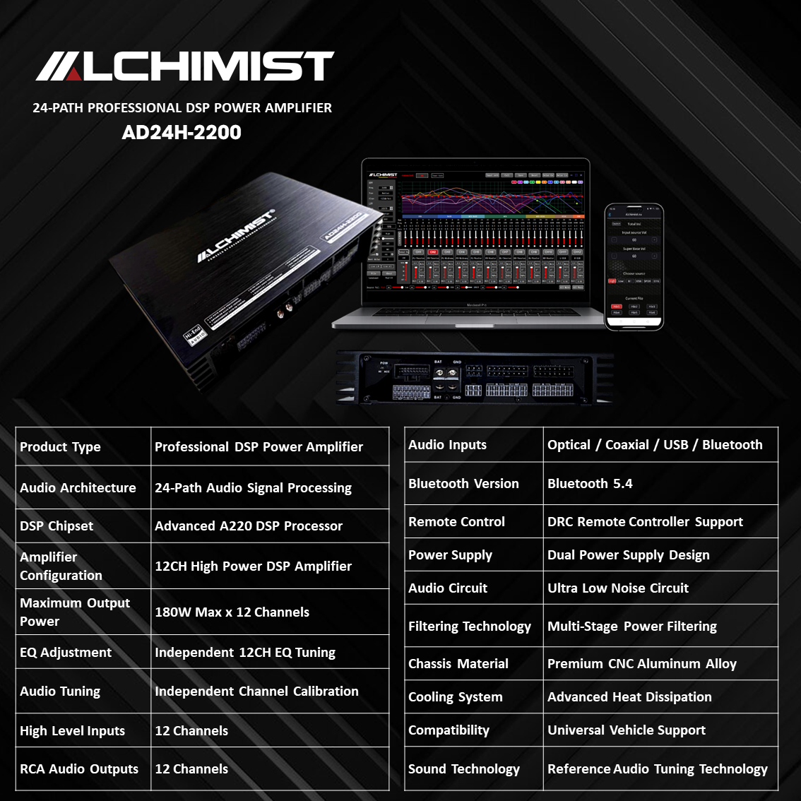 DSP Alchimist AD24H-2200 24-Path Professional DSP Power Amplifier