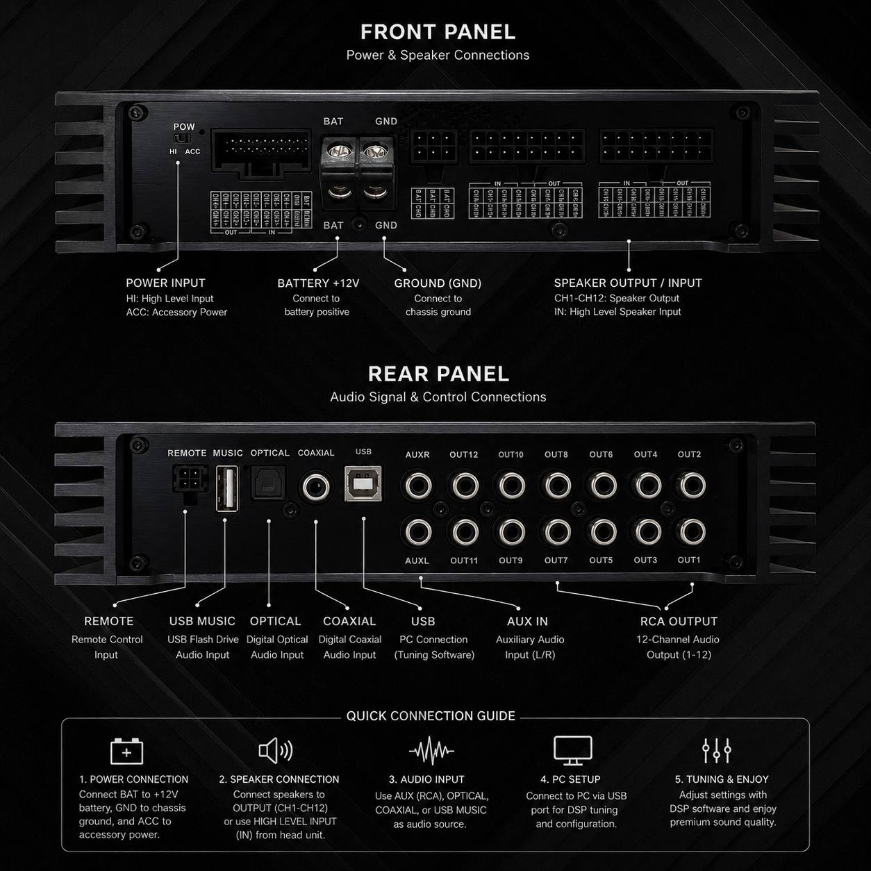 DSP Alchimist AD24H-2200 24-Path Professional DSP Power Amplifier