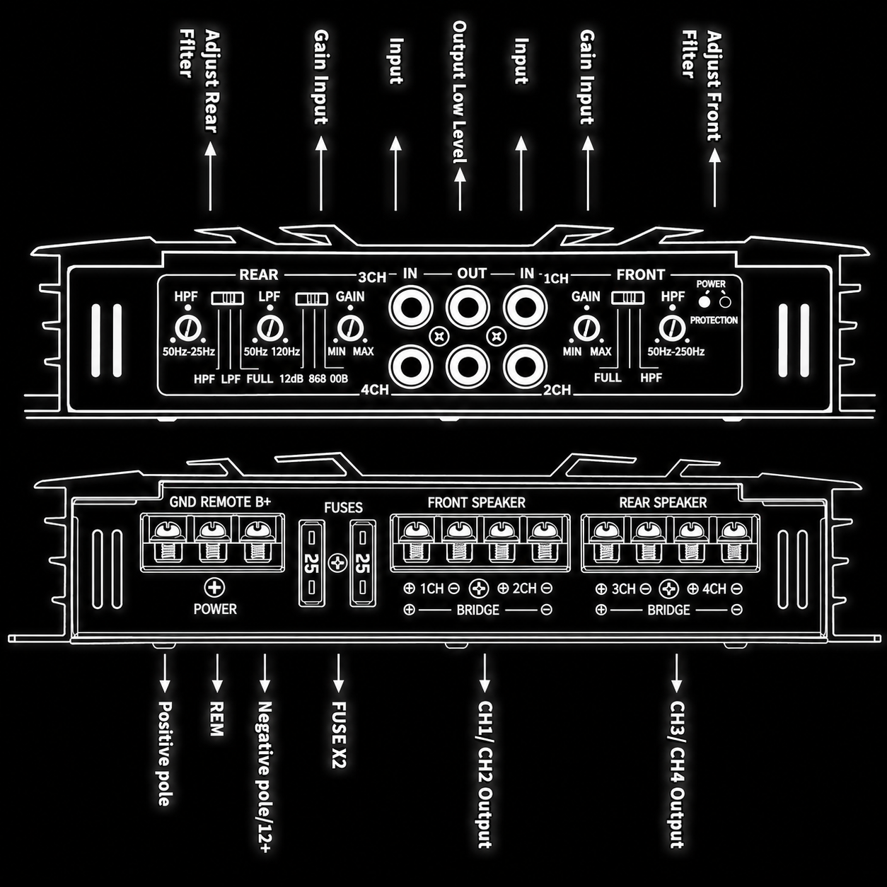ALCHIMIST AD4C-5500