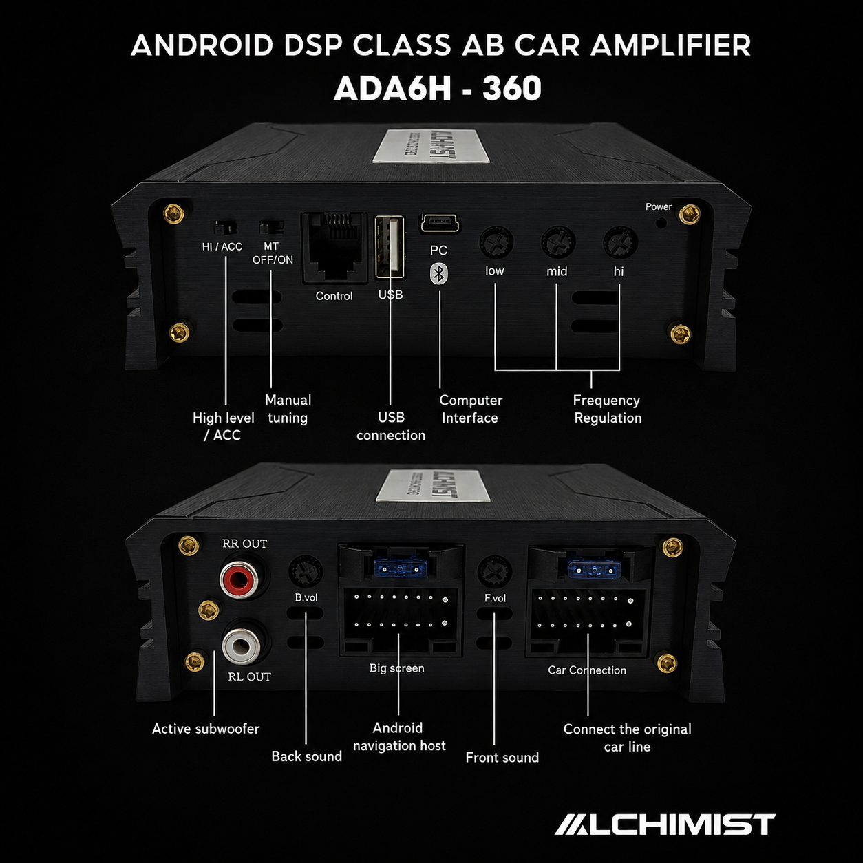 Alchimist ADA6H-360 Digital Signal Processors