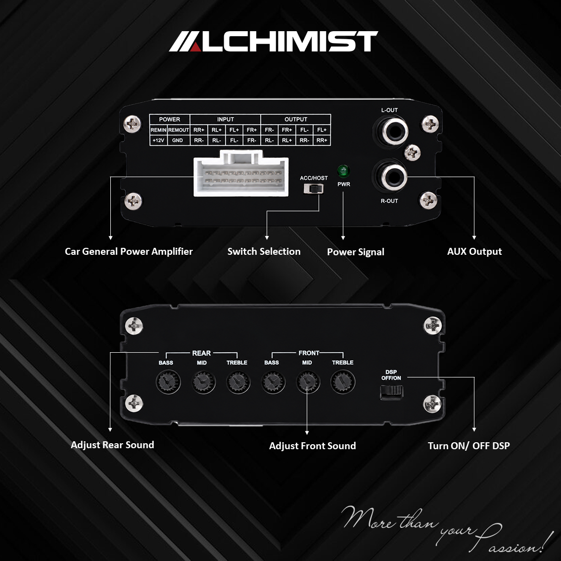ALCHIMIST AD-E600

UPGRADE YOUR FACTORY SOUND

Experience greater clarity, detail, and musical enjoyment.