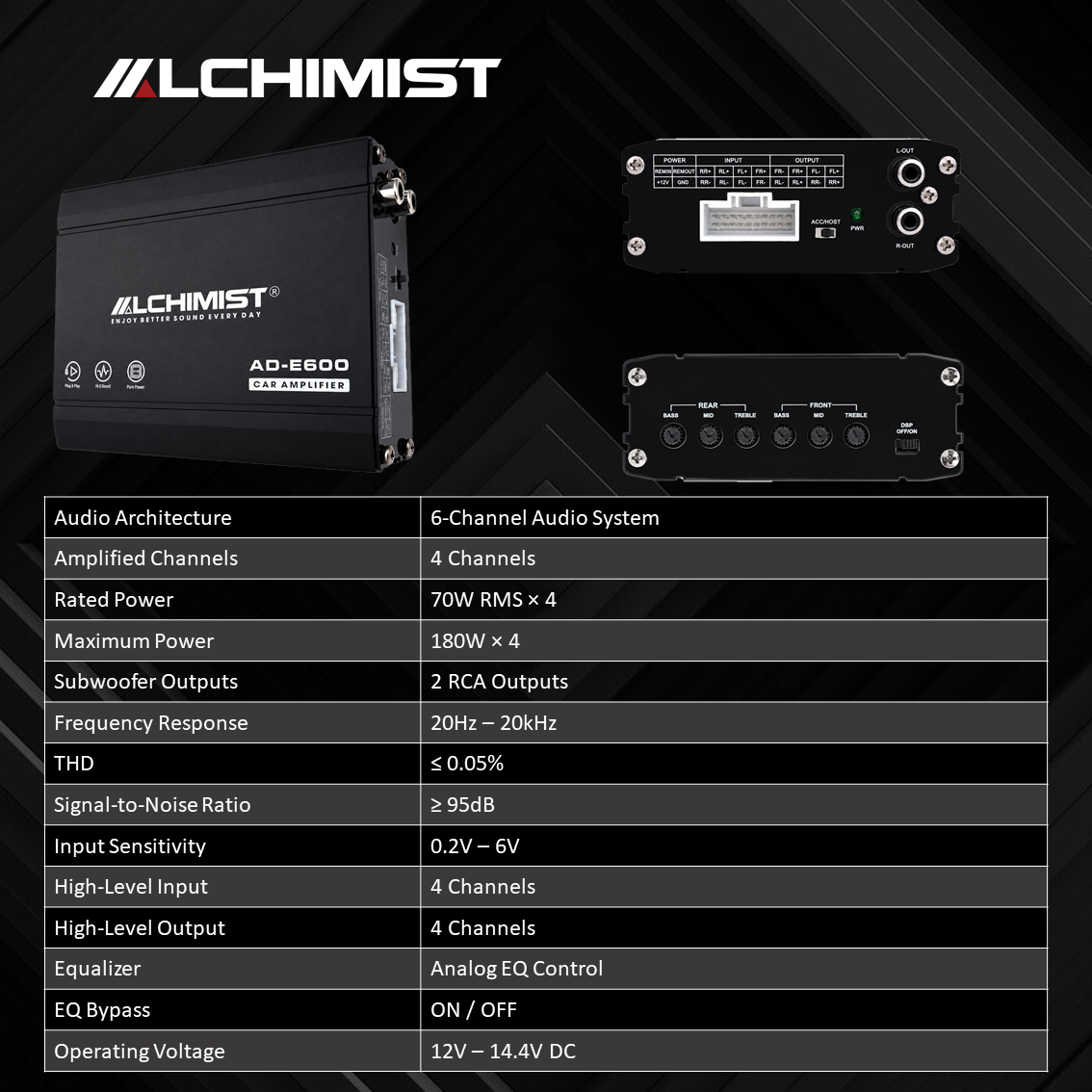 ALCHIMIST AD-E600

DESIGNED FOR EVERYDAY DRIVING

Built for daily comfort, reliability, and performance.