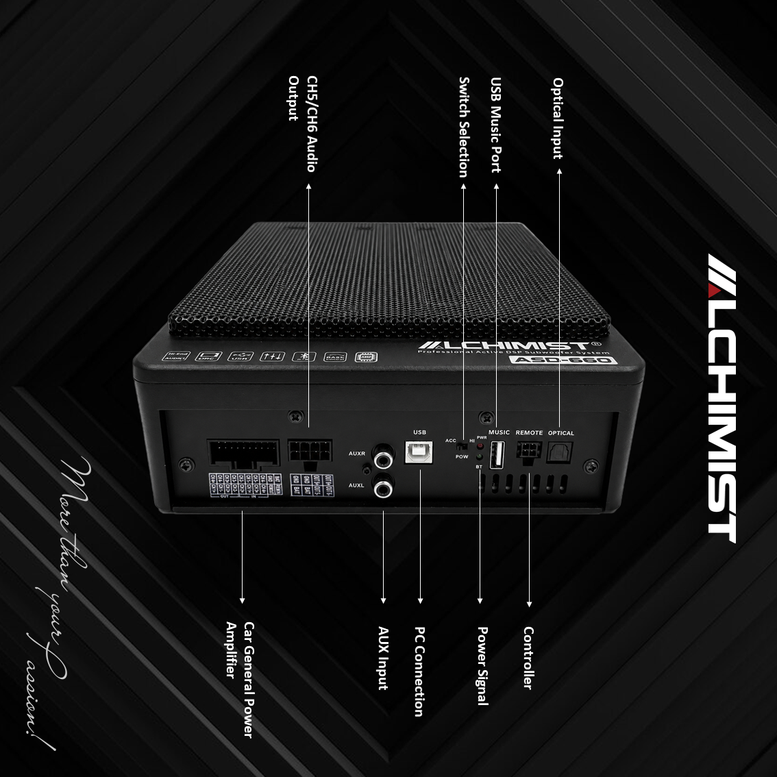 ALCHIMIST ASD-660