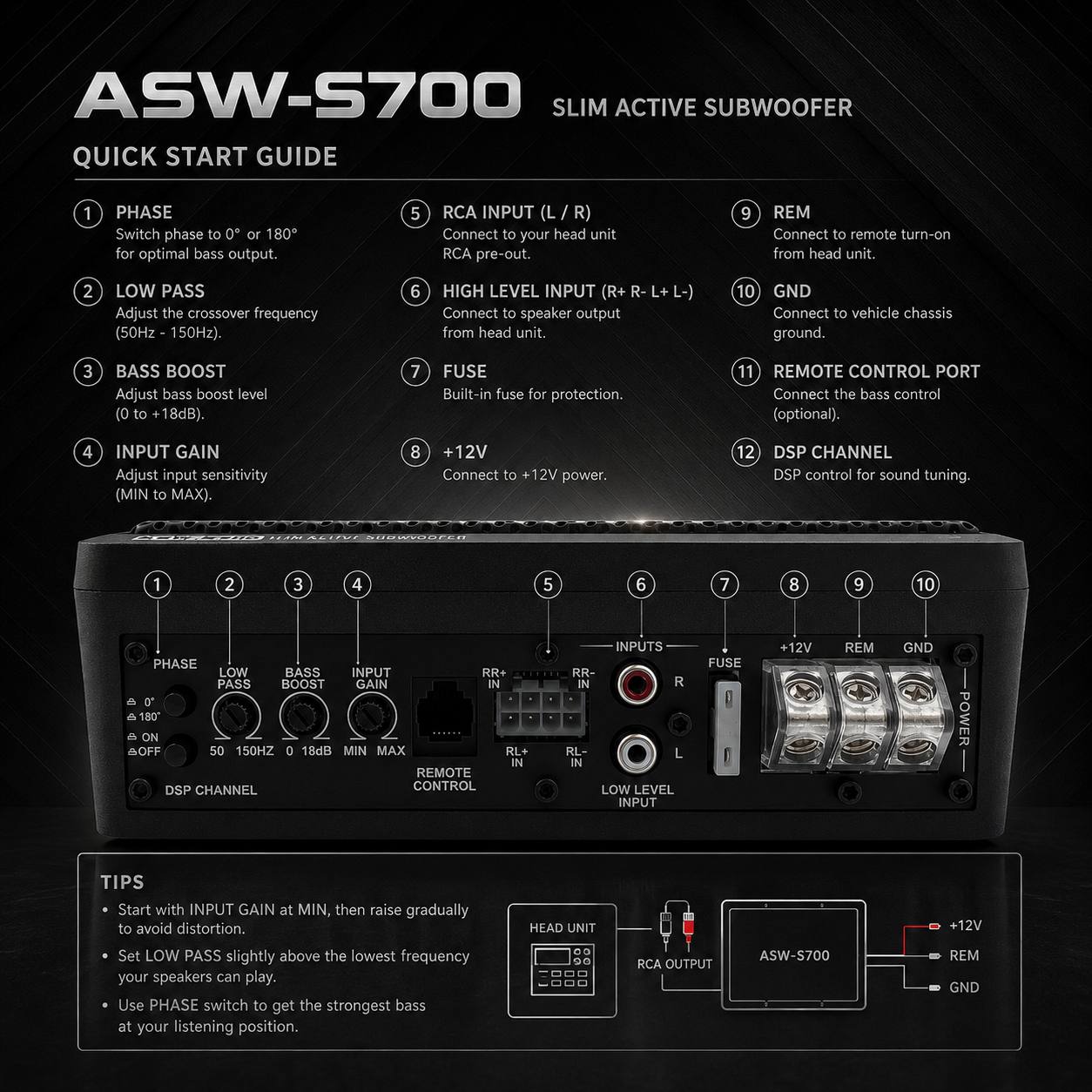 ALCHIMIST ASW-S700 Slim Active Subwoofer