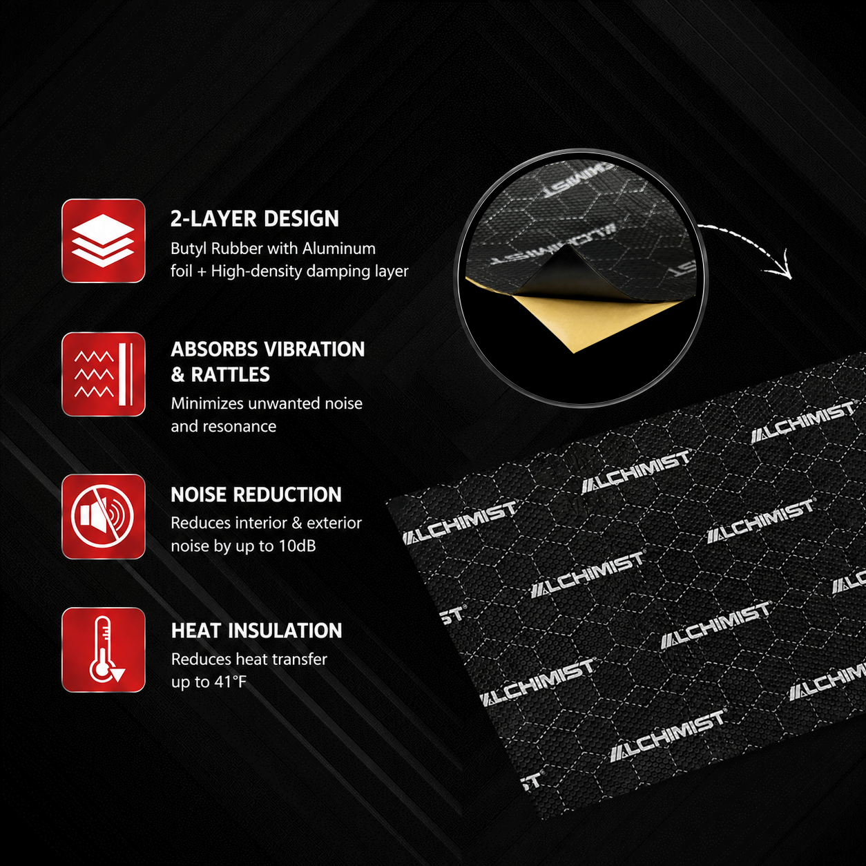 Alchimist SP 101 – Double-Layer Soundproof Panel
