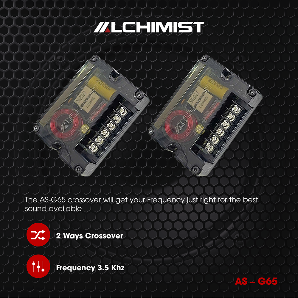 Experience High-Quality Sound with Alchimist AS-G65 Component Car Speakers