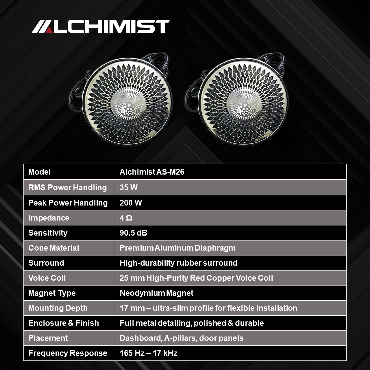 Alchimist AS-M26 Mid-Treble Speakers
