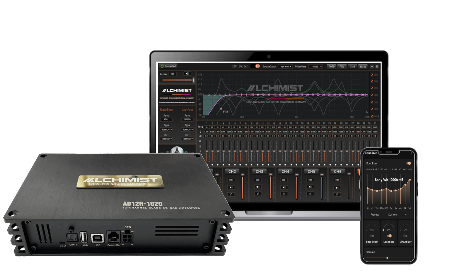 Alchimist AD12H-1020