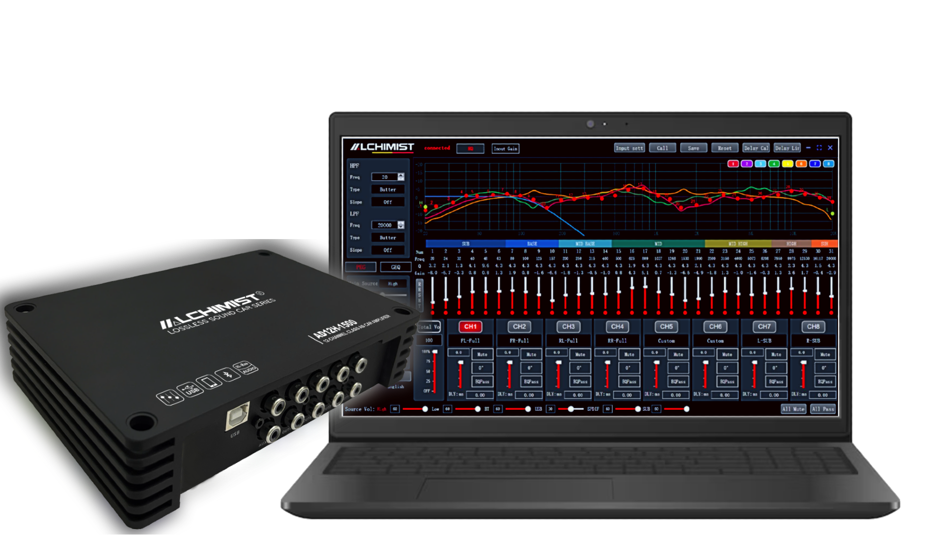 Alchimist AD12H-1500