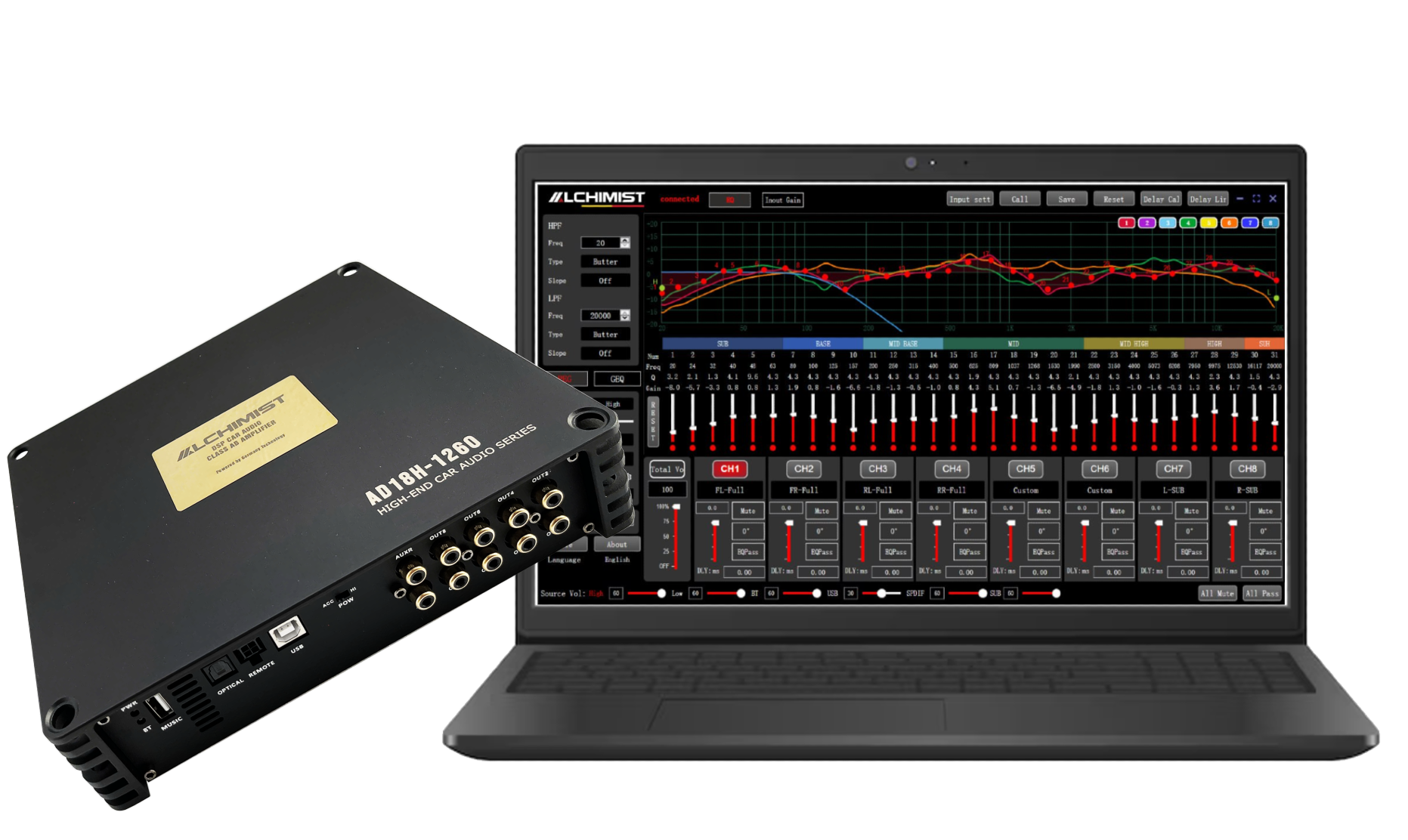 Alchimist AD18H-1260